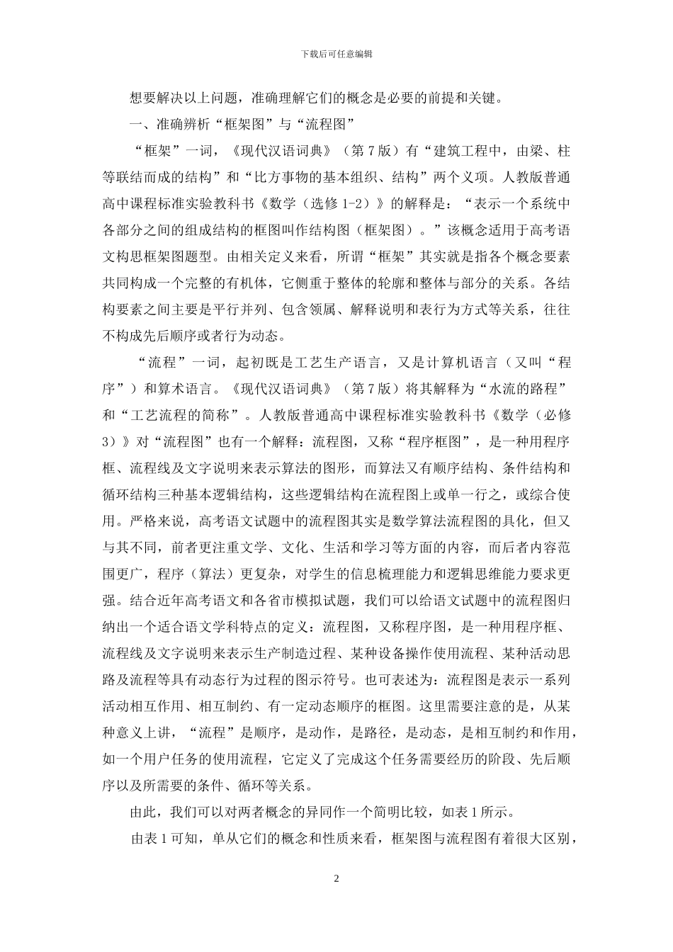 准确辨析“框架”与“流程”力求表述恰当和精准_第2页