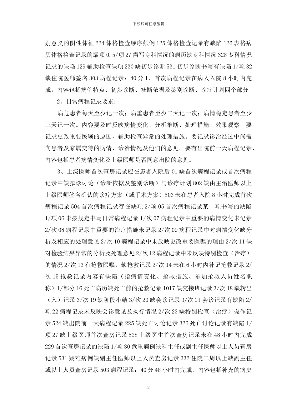 出院病历质量检查质控标准_第2页