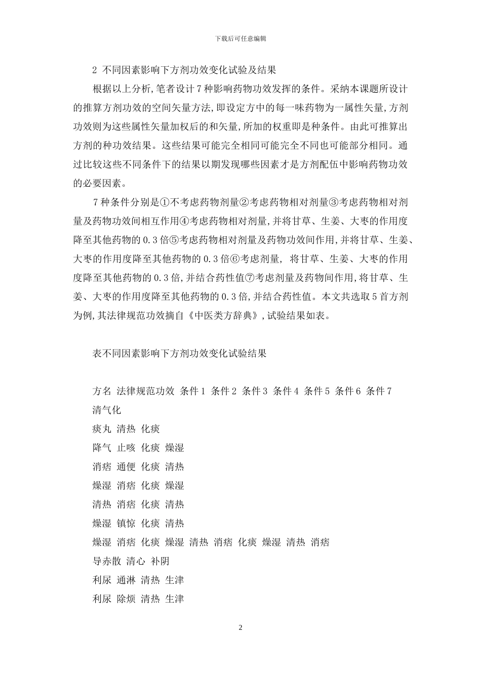 刍议临床中影响中药功效发挥的因素分析-影响发挥的因素_第2页