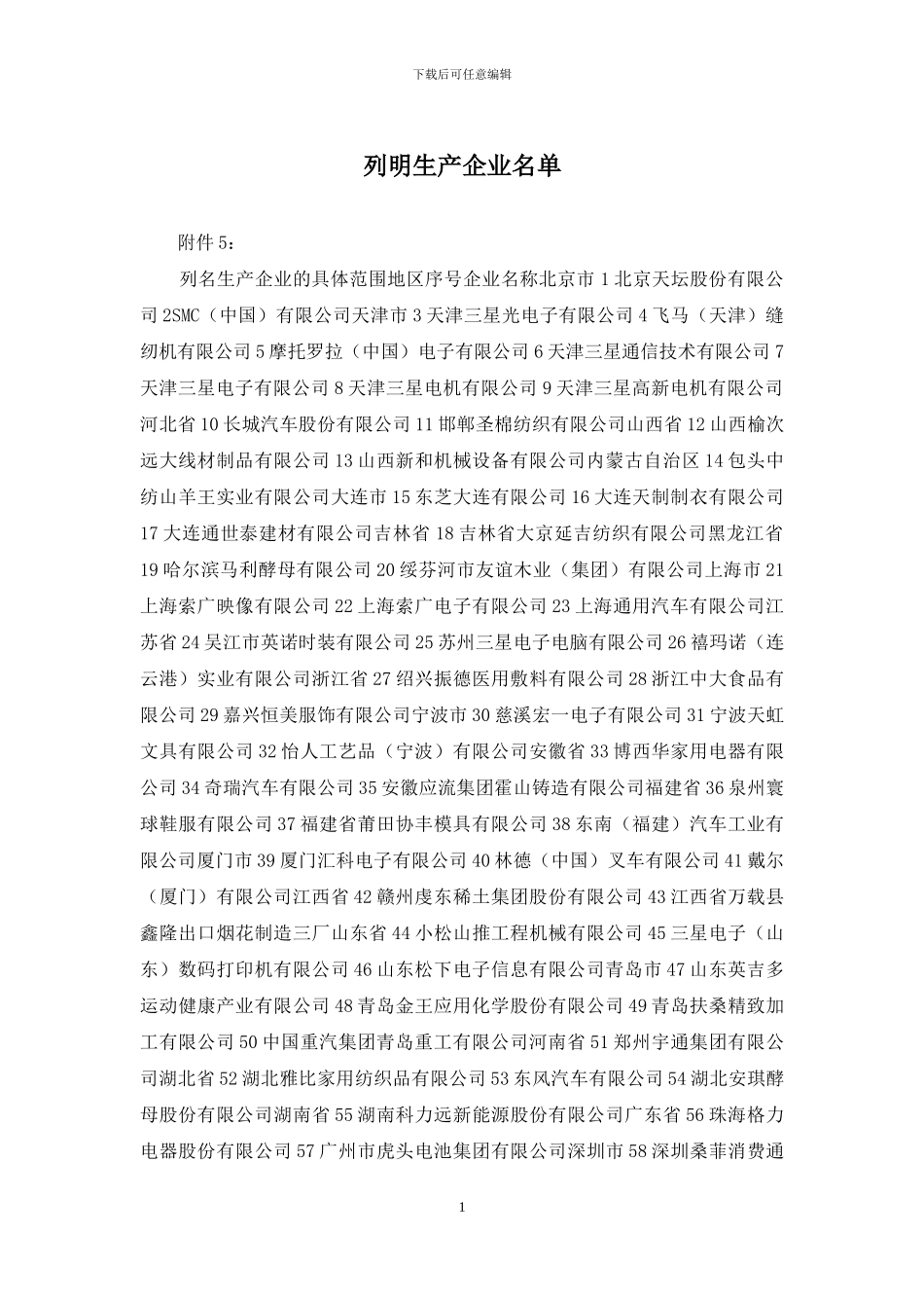 列明生产企业名单_第1页