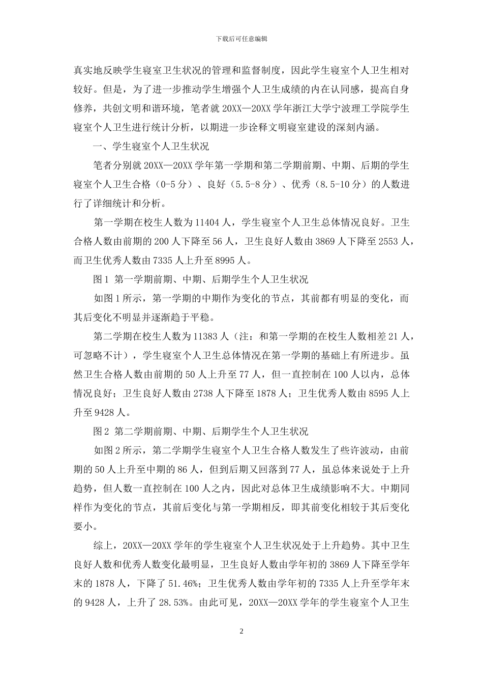 创建文明寝室-关注自身修养_第2页