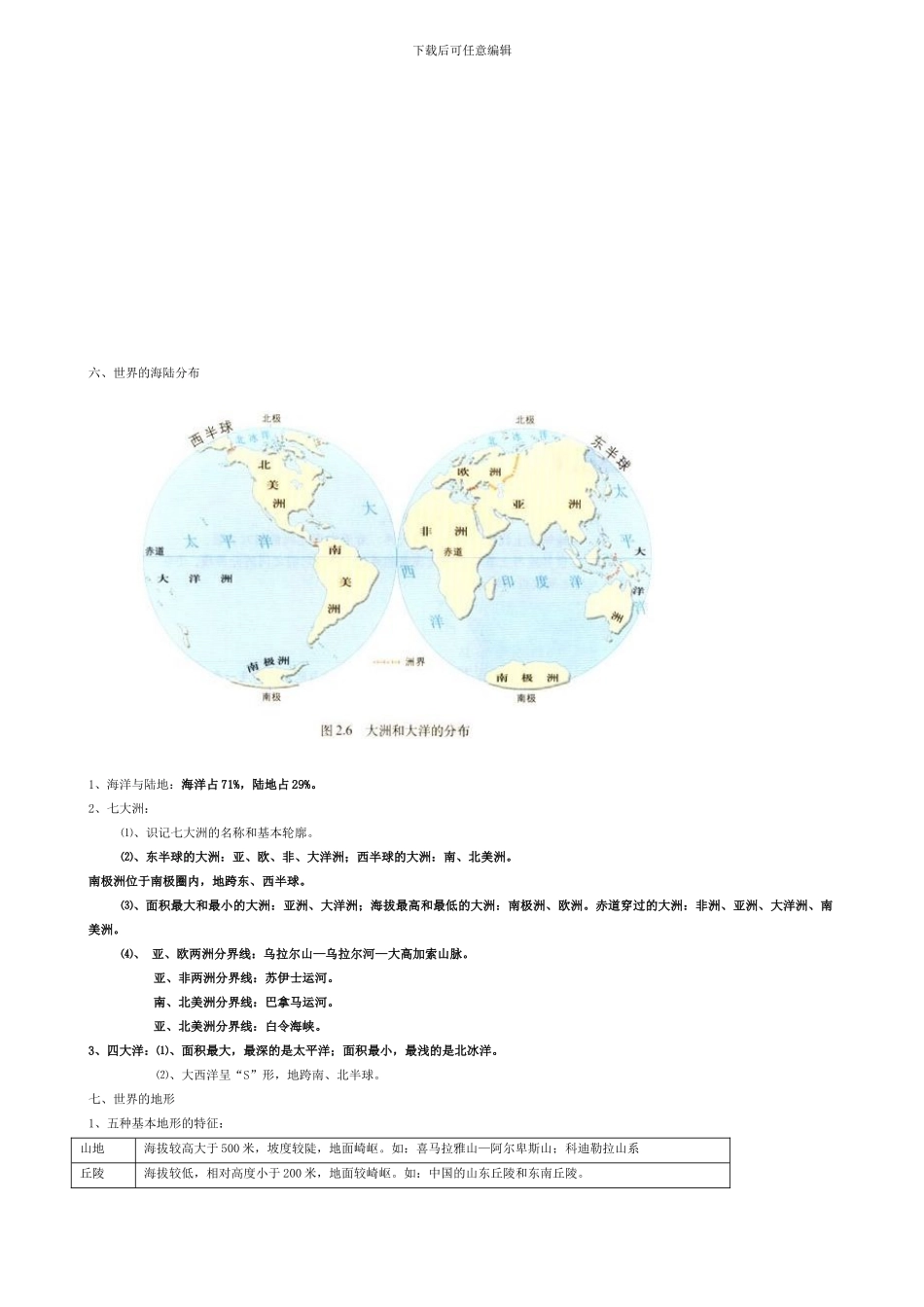 初中地理会考知识点汇总-湘教版_第3页