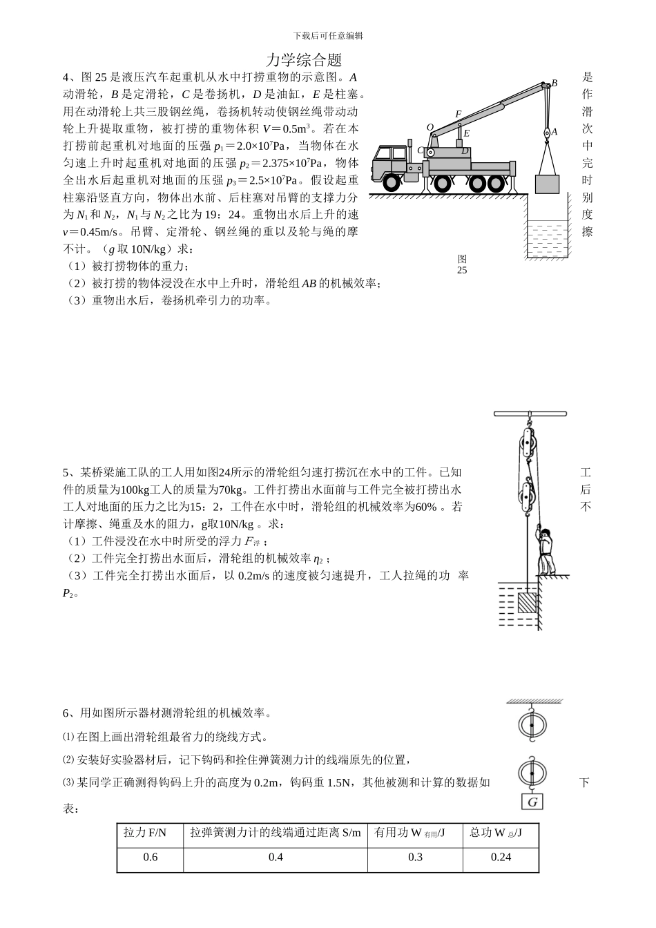 初中物理滑轮综合试题_第1页