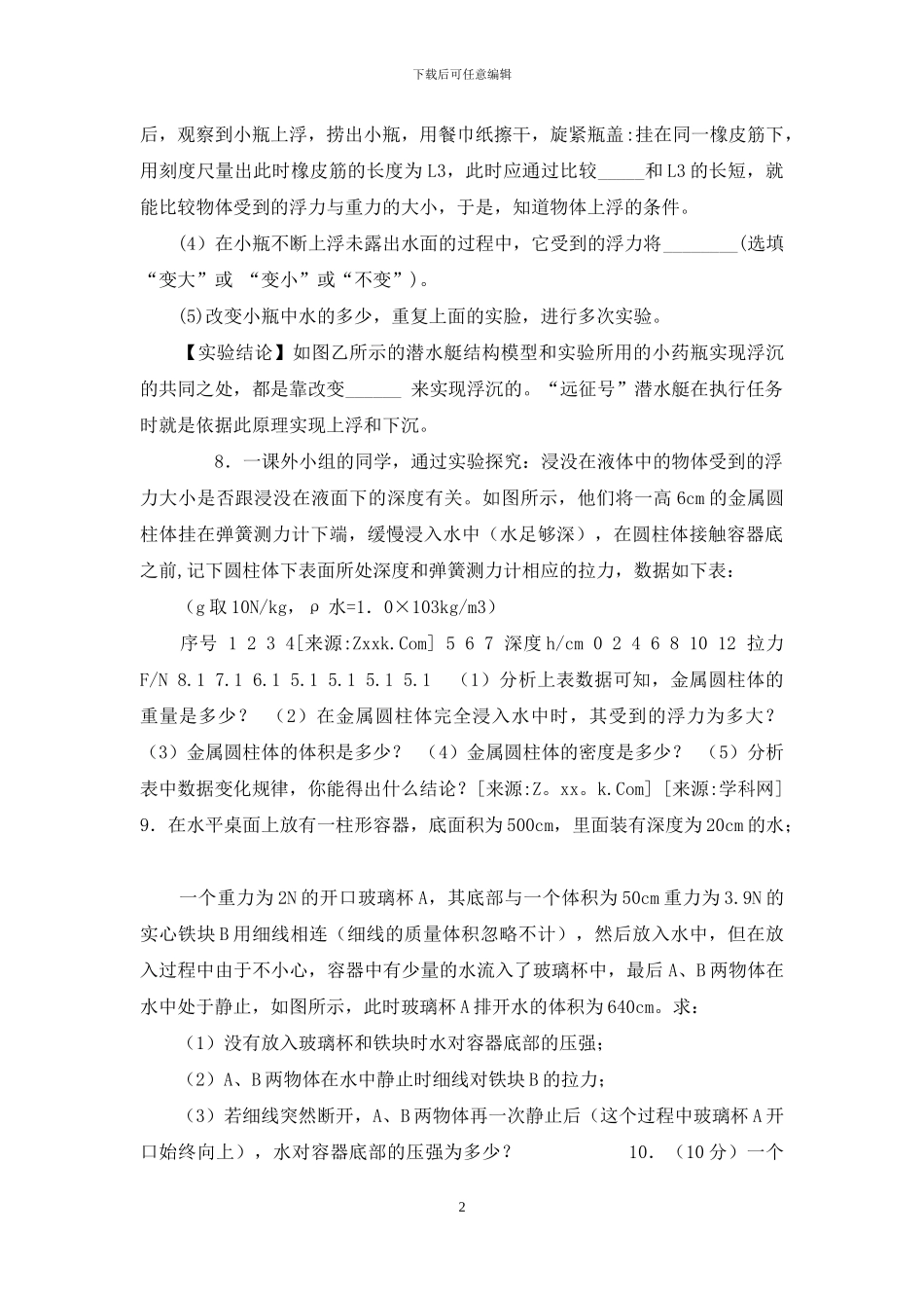 初中竞赛辅导题：浮力_第2页