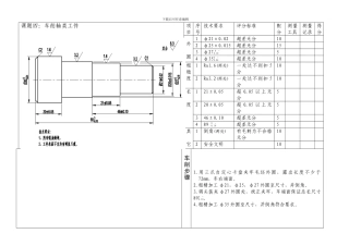初级车工实操试题