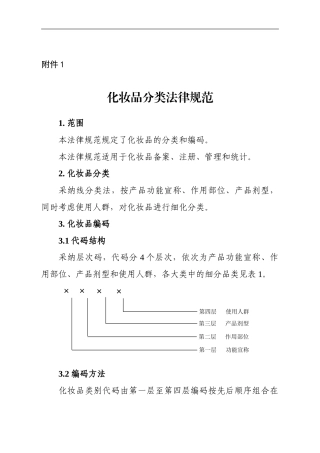 化妆品分类规范ajqNX3xPS4rz7uOWjqS5kb2M=