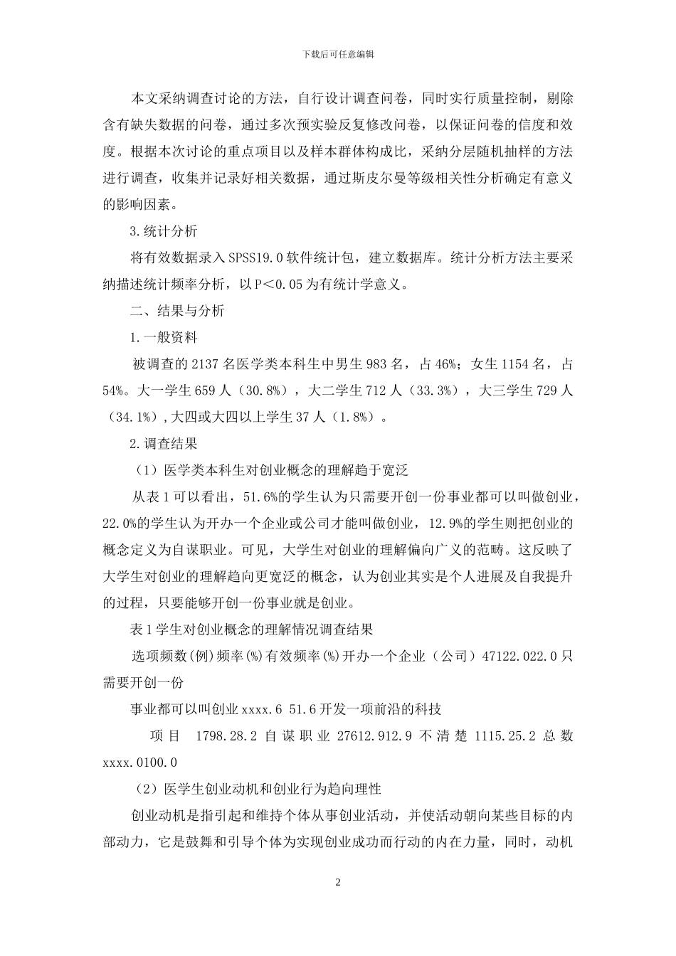 医学类本科生创业意识影响因素现状调查_第2页