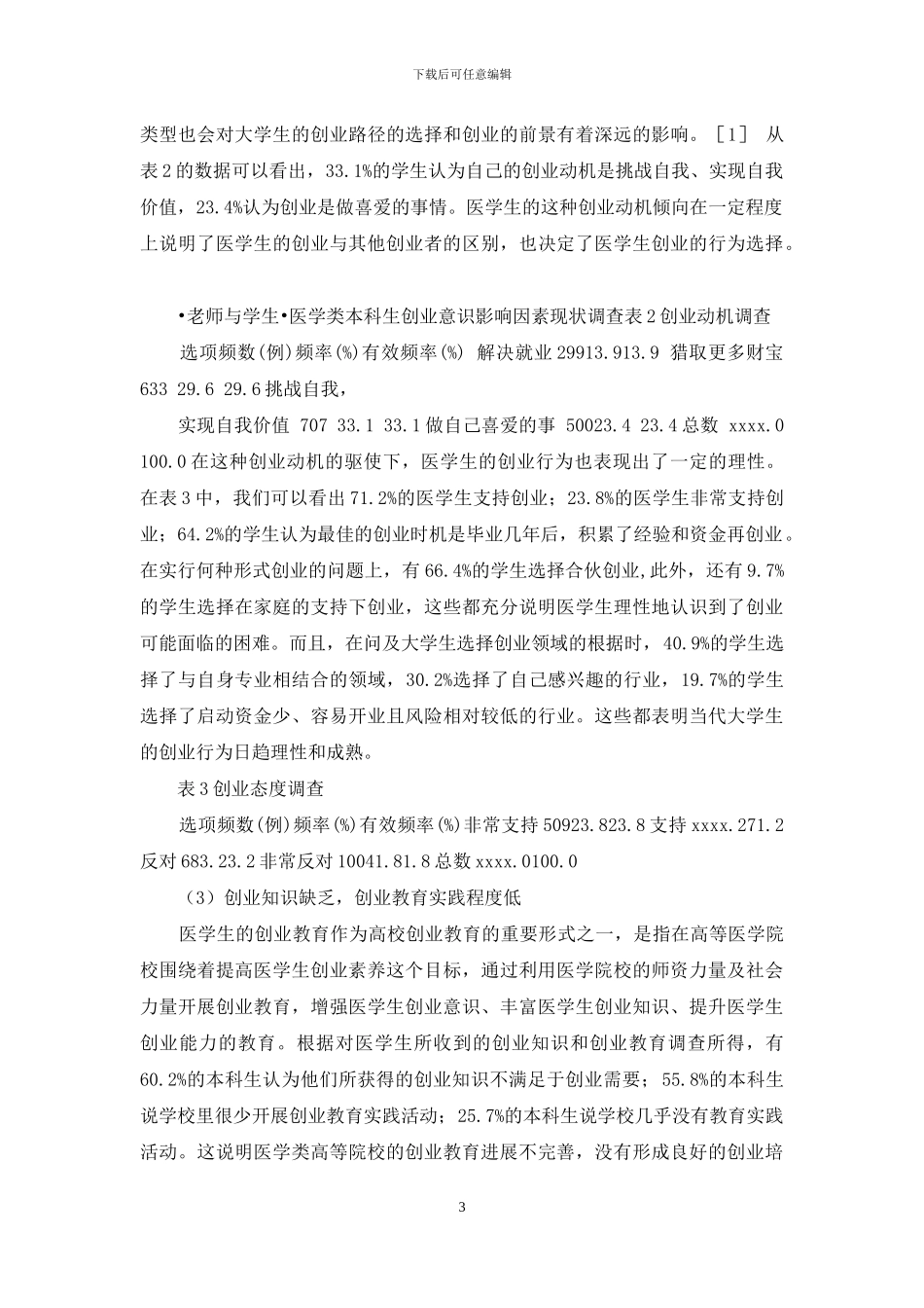 医学类本科生创业意识影响因素现状调查_第3页