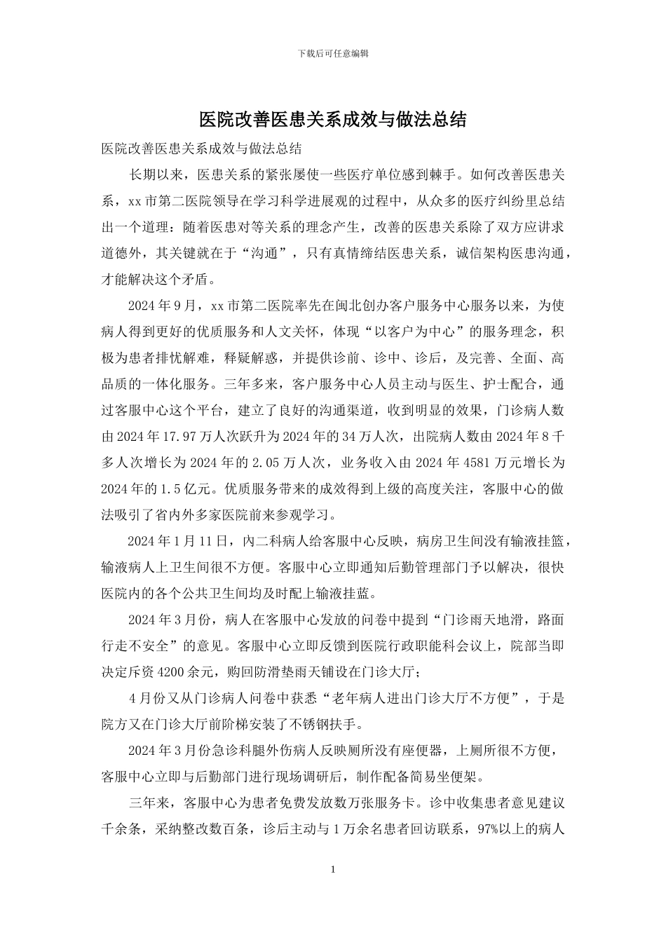 医院改善医患关系成效与做法总结_第1页