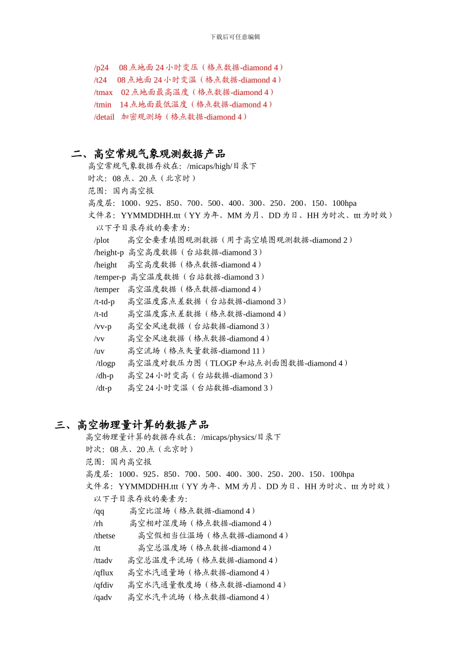 卫星气象数据接收系统数据产品一览表_第2页