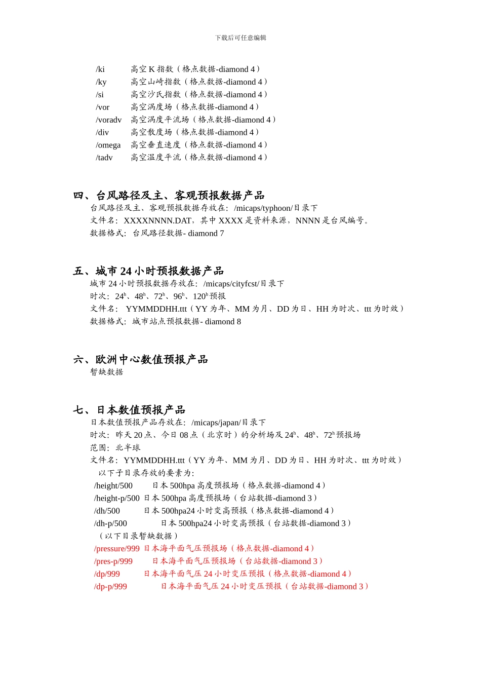 卫星气象数据接收系统数据产品一览表_第3页