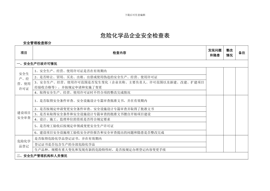 危险化学品企业安全检查表_第1页