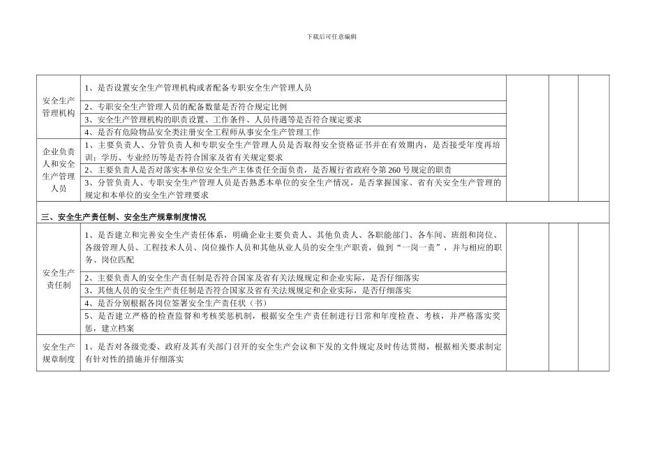 危险化学品企业安全检查表_第2页