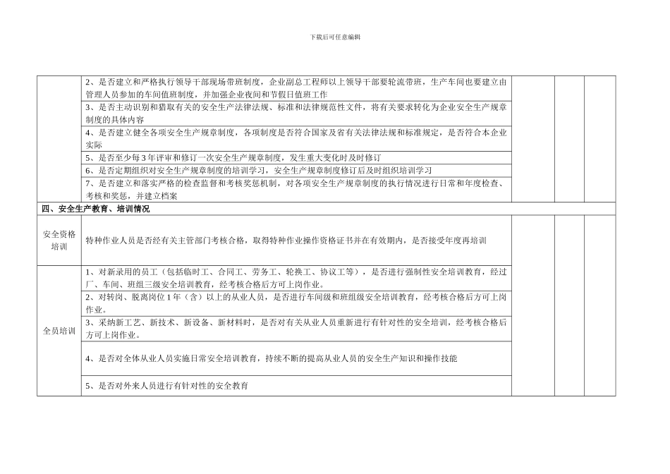 危险化学品企业安全检查表_第3页