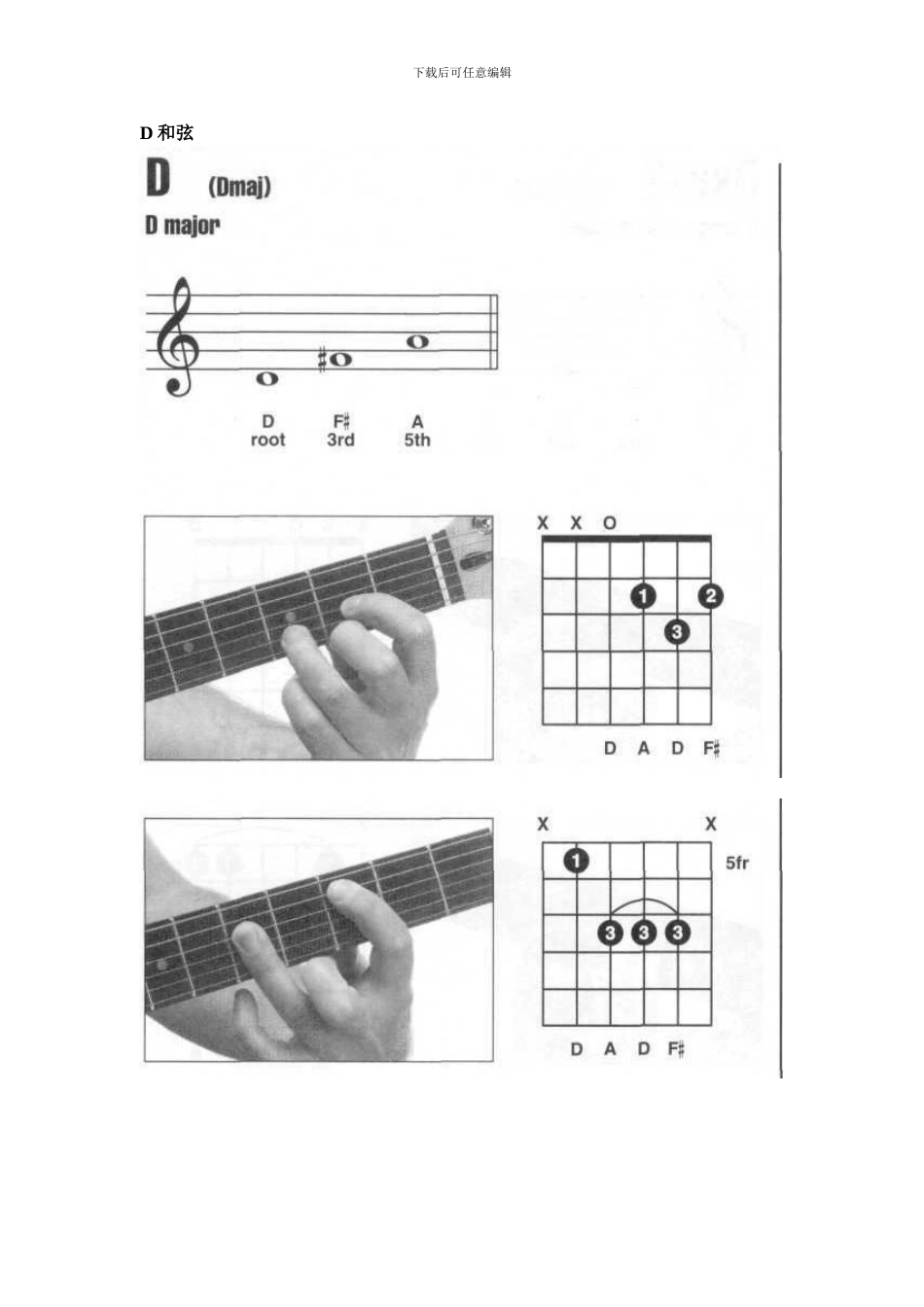 吉他和弦全指法大全_第3页