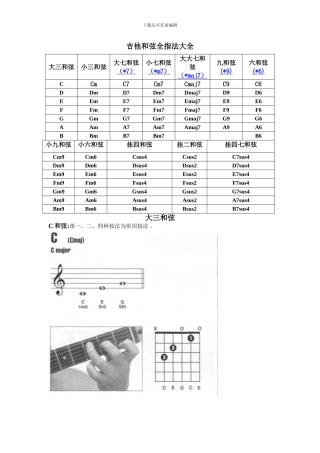吉他和弦全指法大全