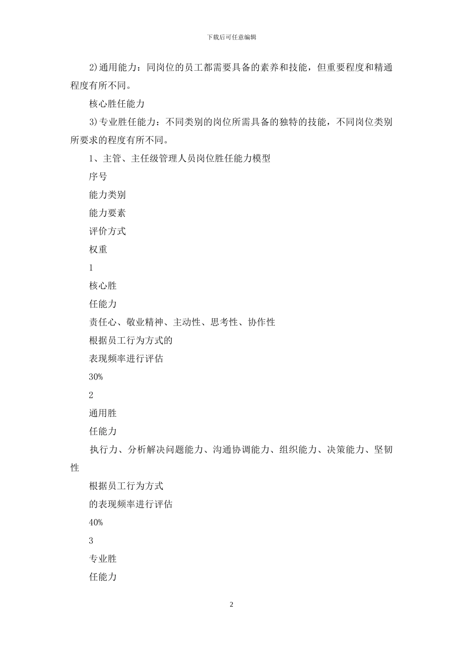 员工岗位胜任能力评价方案_第2页