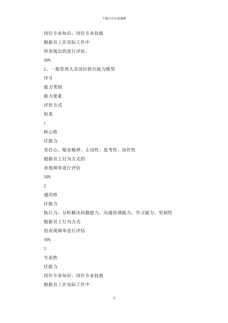 员工岗位胜任能力评价方案_第3页