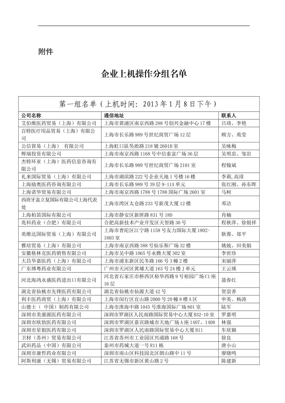 国家食品药品监督管理局_第1页