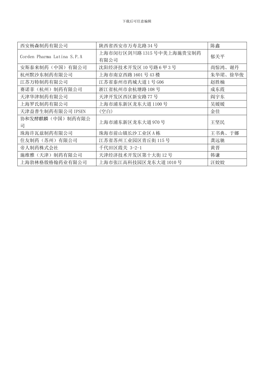 国家食品药品监督管理局_第2页