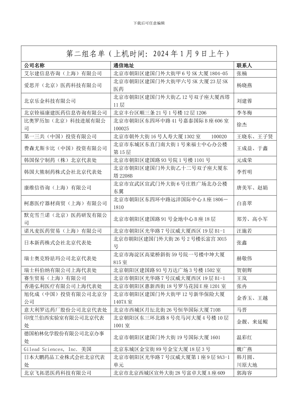 国家食品药品监督管理局_第3页