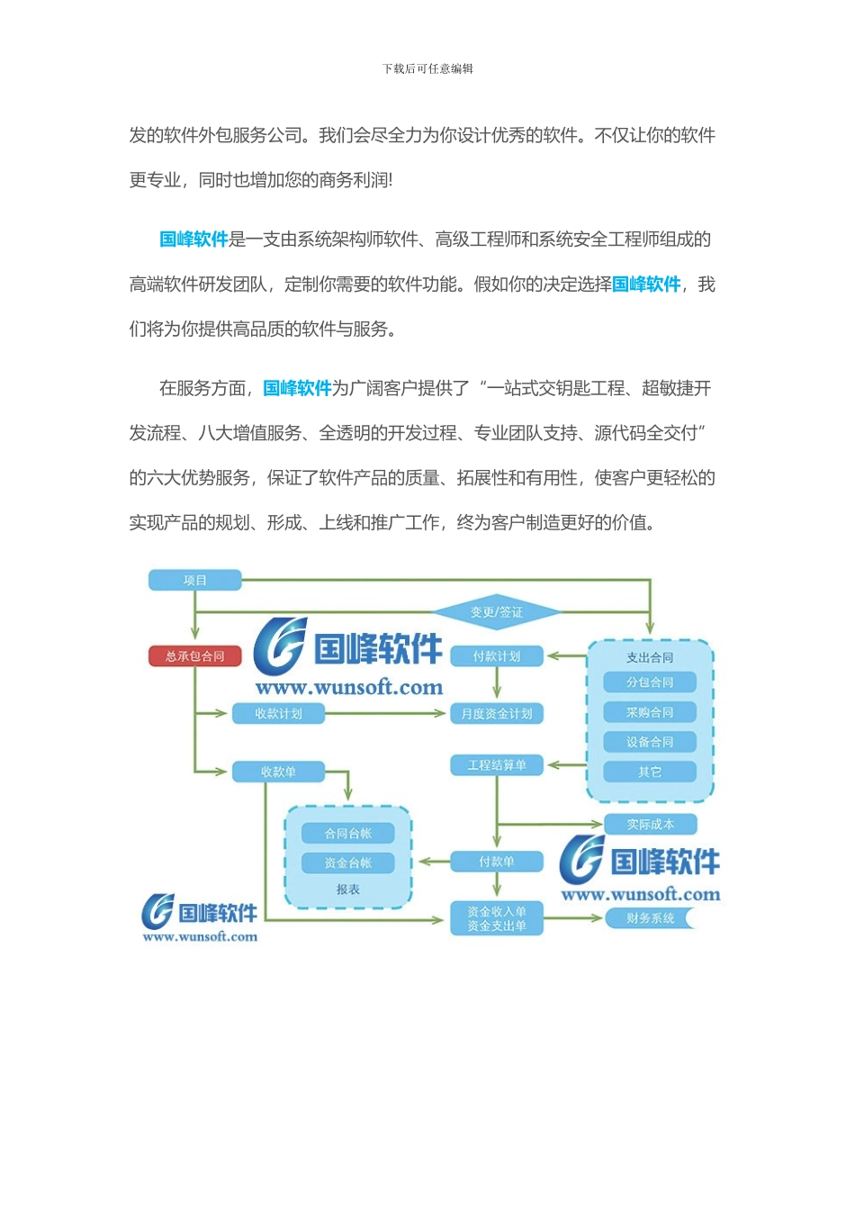 国峰项目管理软件支持自动跟踪项目计划和实际工作量_第2页