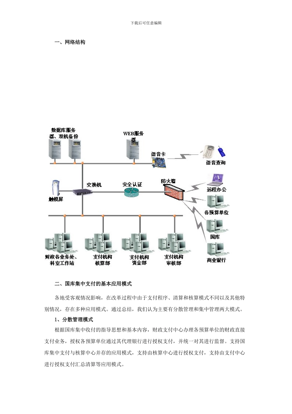 国库集中收付解决方案_第2页