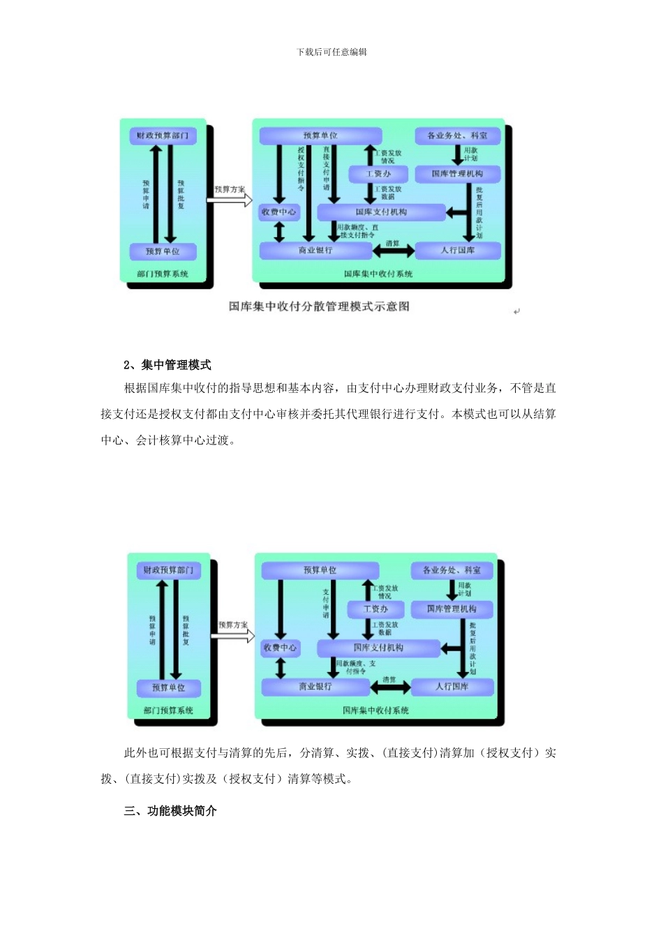 国库集中收付解决方案_第3页