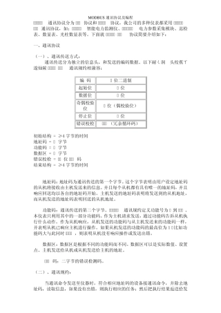 MODBUS通讯协议及编程