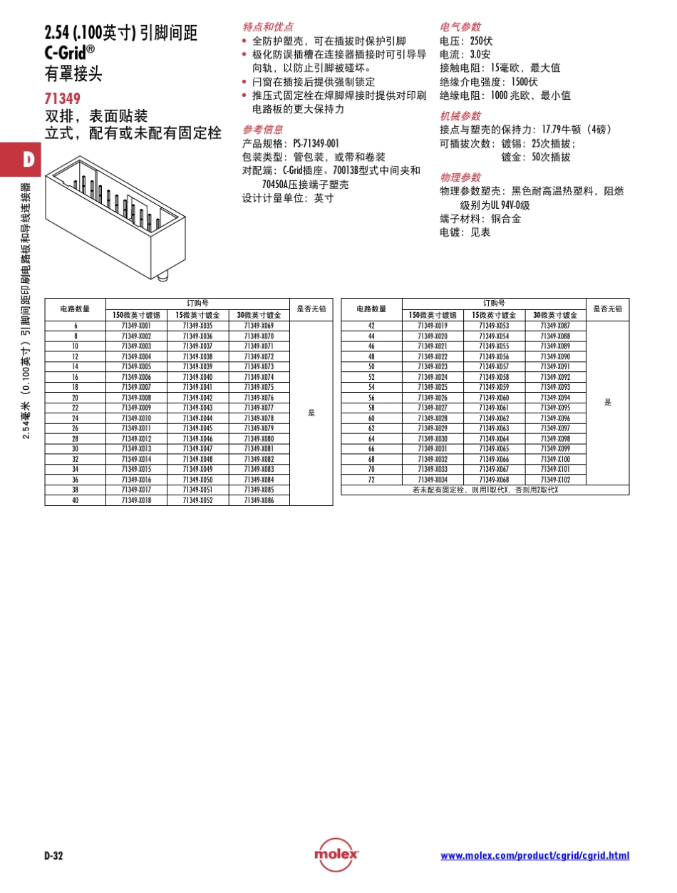 MOLEX汽车连接器产品大全4_第2页