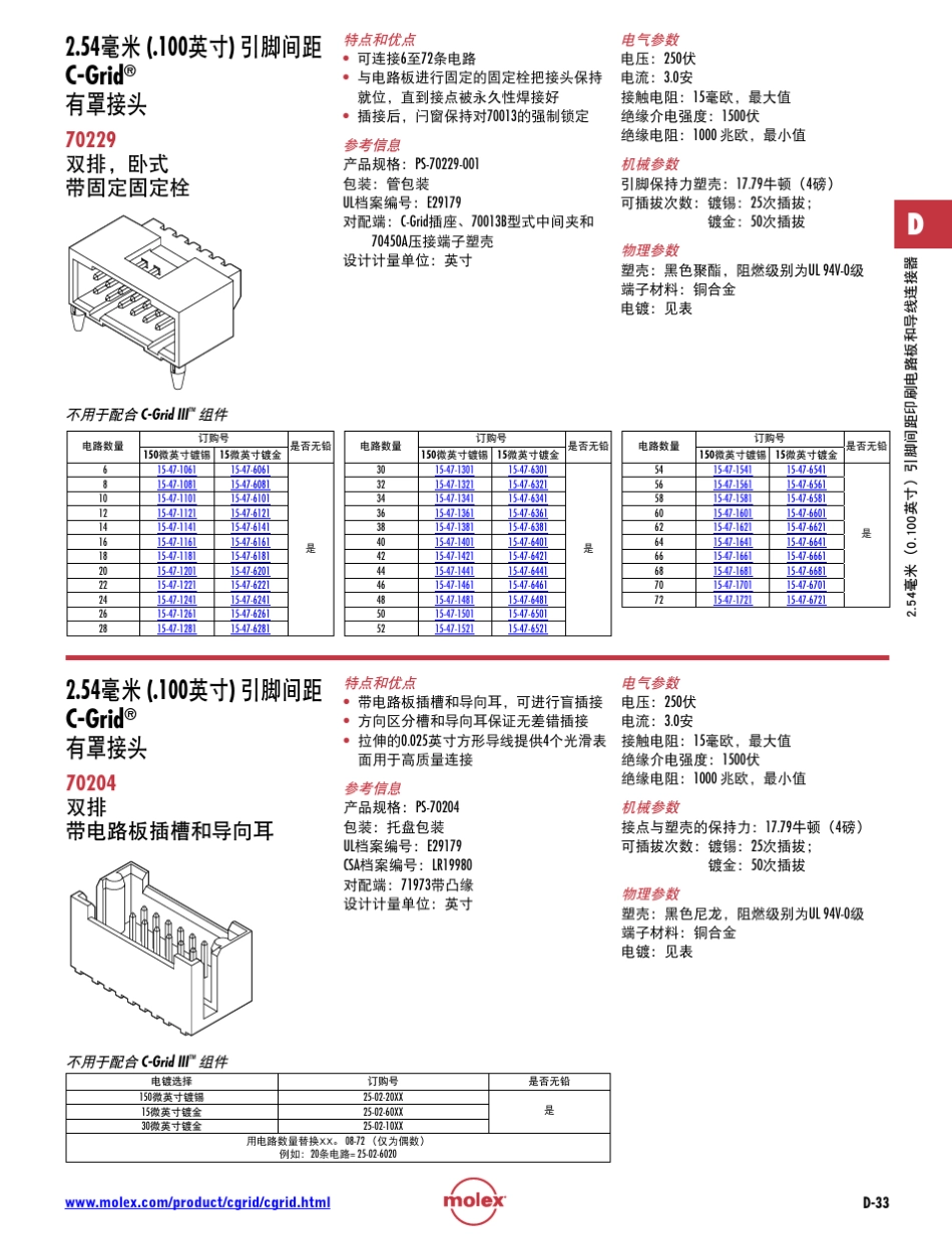 MOLEX汽车连接器产品大全4_第3页