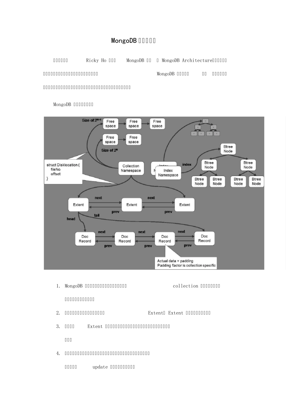MongoDB架构图分享_第1页