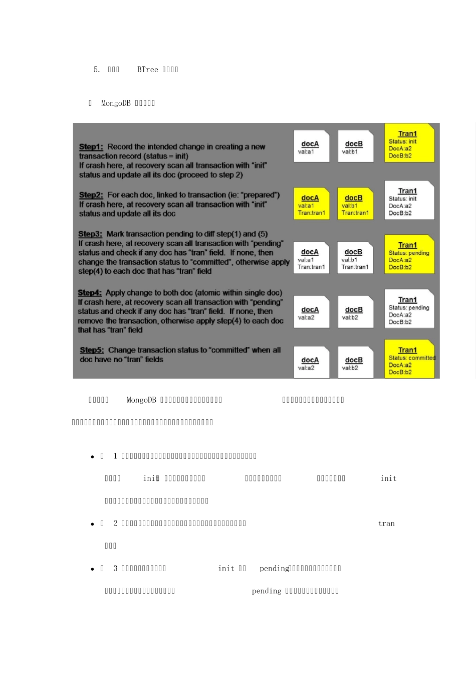 MongoDB架构图分享_第2页