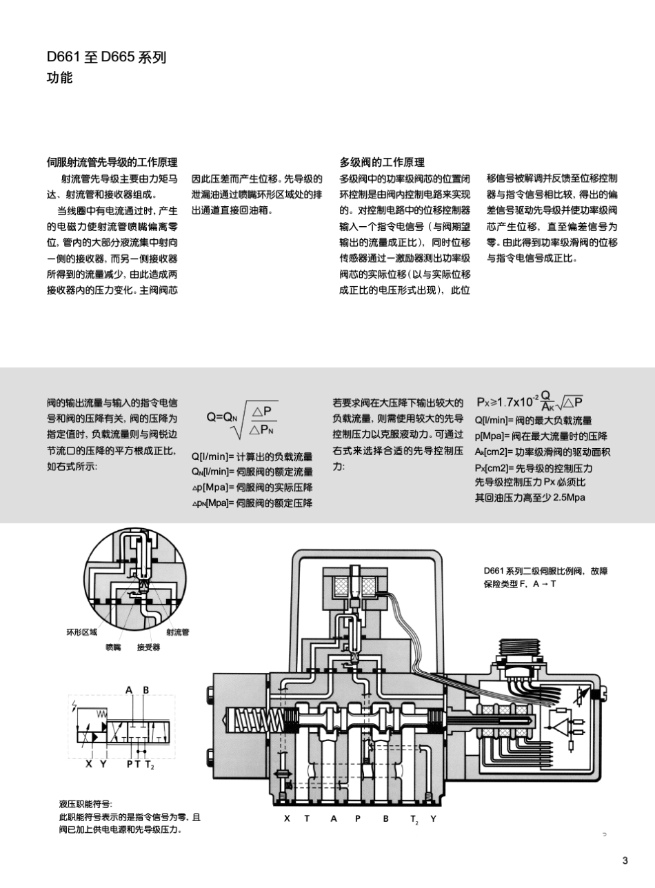 MOOG伺服阀中文d661665系列技术特性_第3页