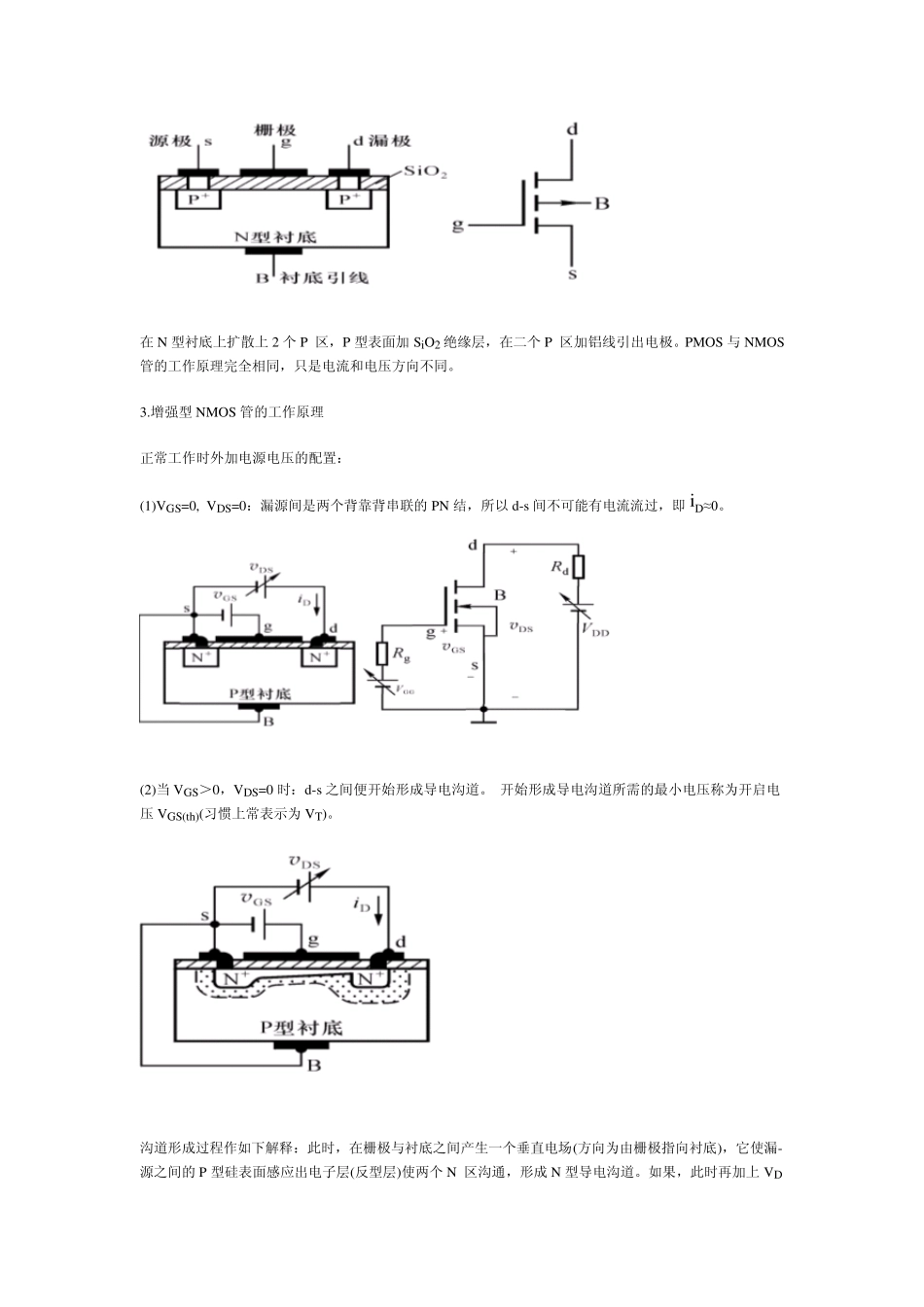 mosFET场效应管资料_第2页