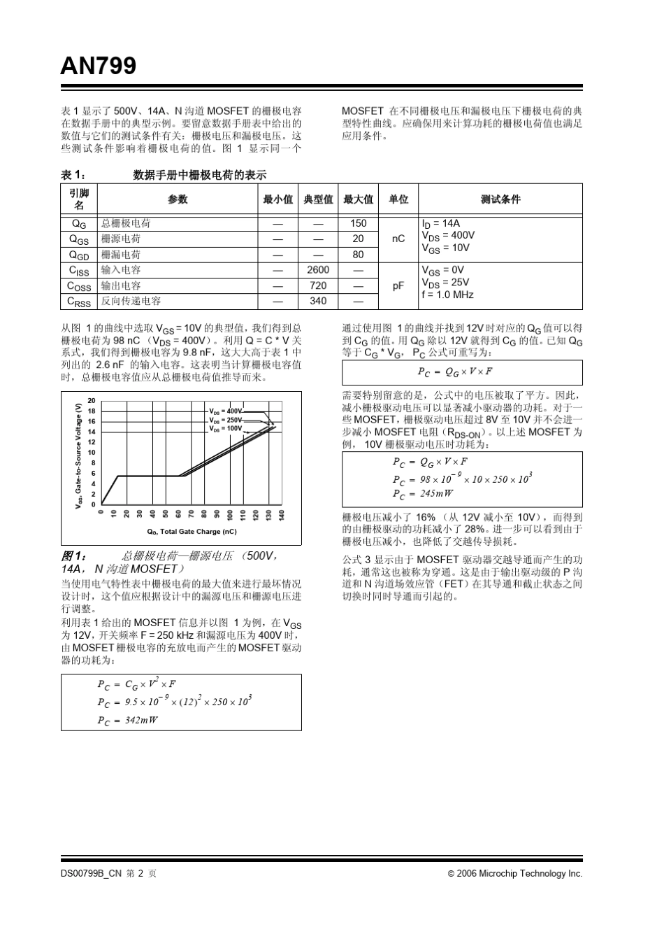 MOSFET驱动方法_第2页