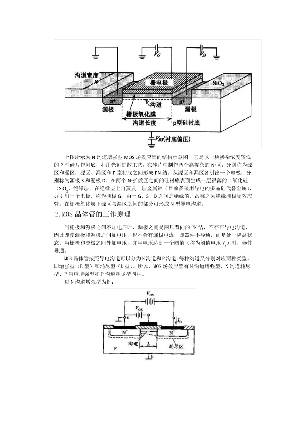 MOS晶体管的发展概况及特点_第3页