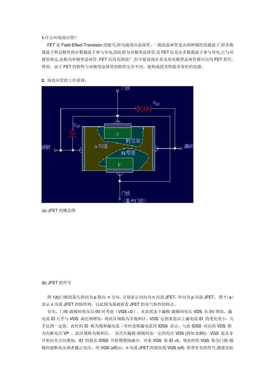 MOS管场效应管工作原理_第1页