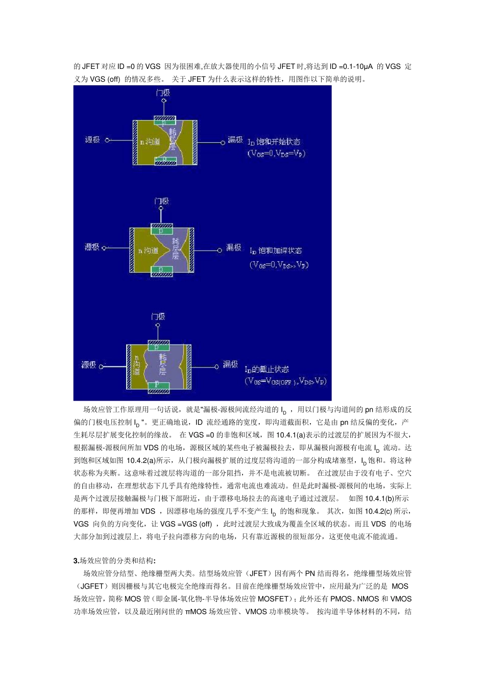 MOS管场效应管工作原理_第2页