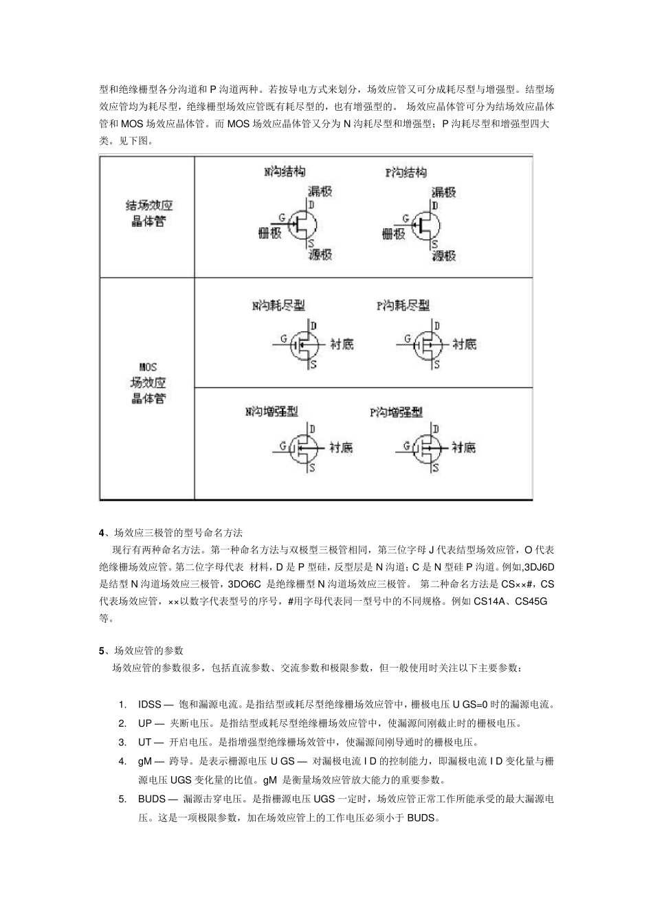 MOS管场效应管工作原理_第3页