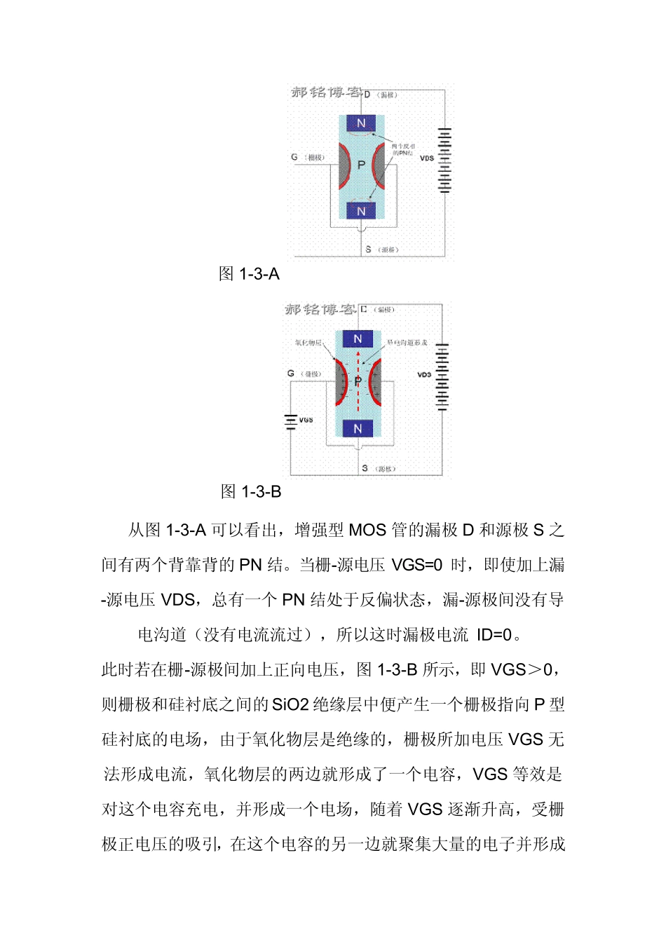 MOS管的基本知识_第3页