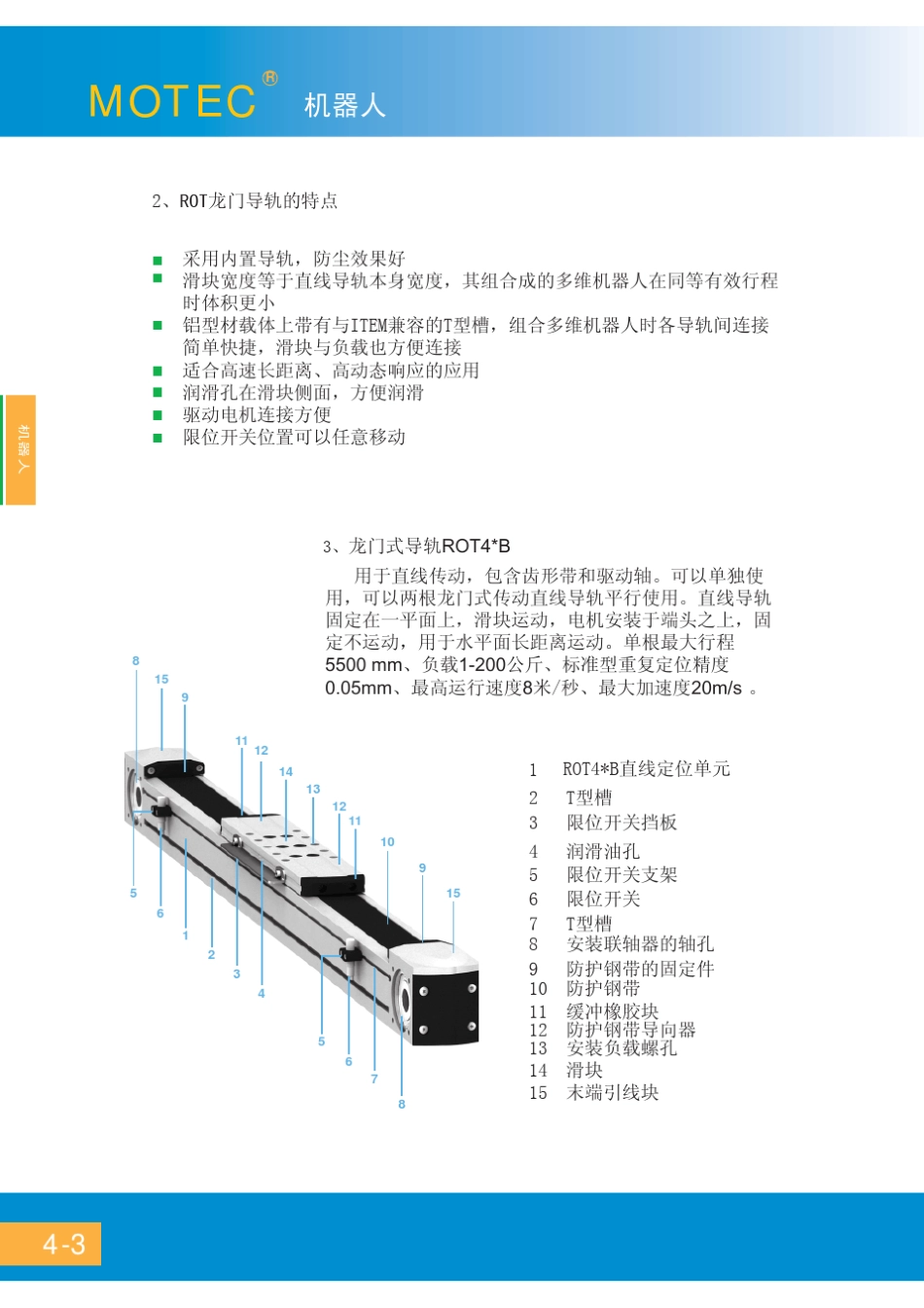 MOTEC直角坐标机器人_第3页