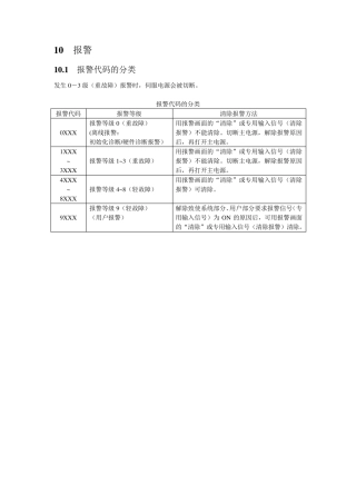 MOTOMAN机器人报警
