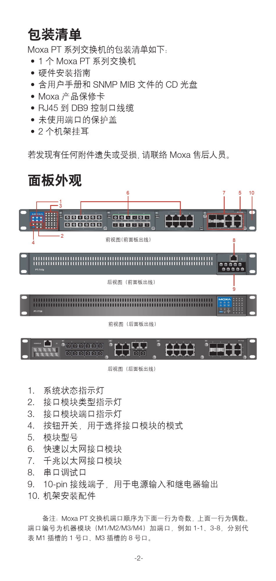 MOXA交换机_第2页