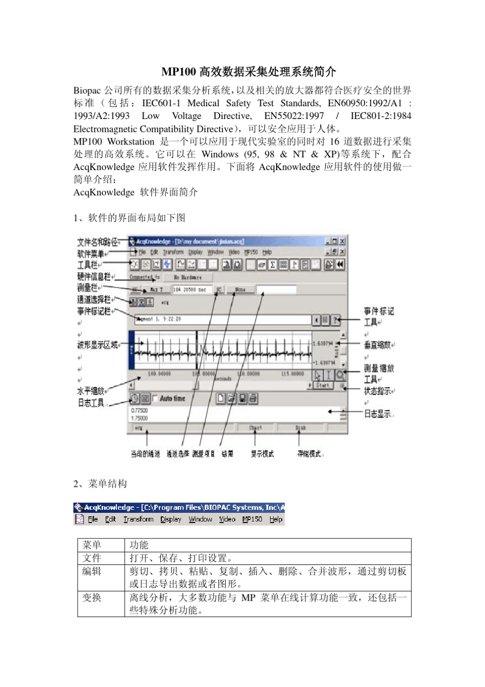 MP100高效数据采集处理系统简介_第1页