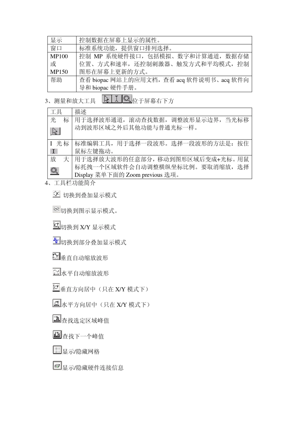 MP100高效数据采集处理系统简介_第2页