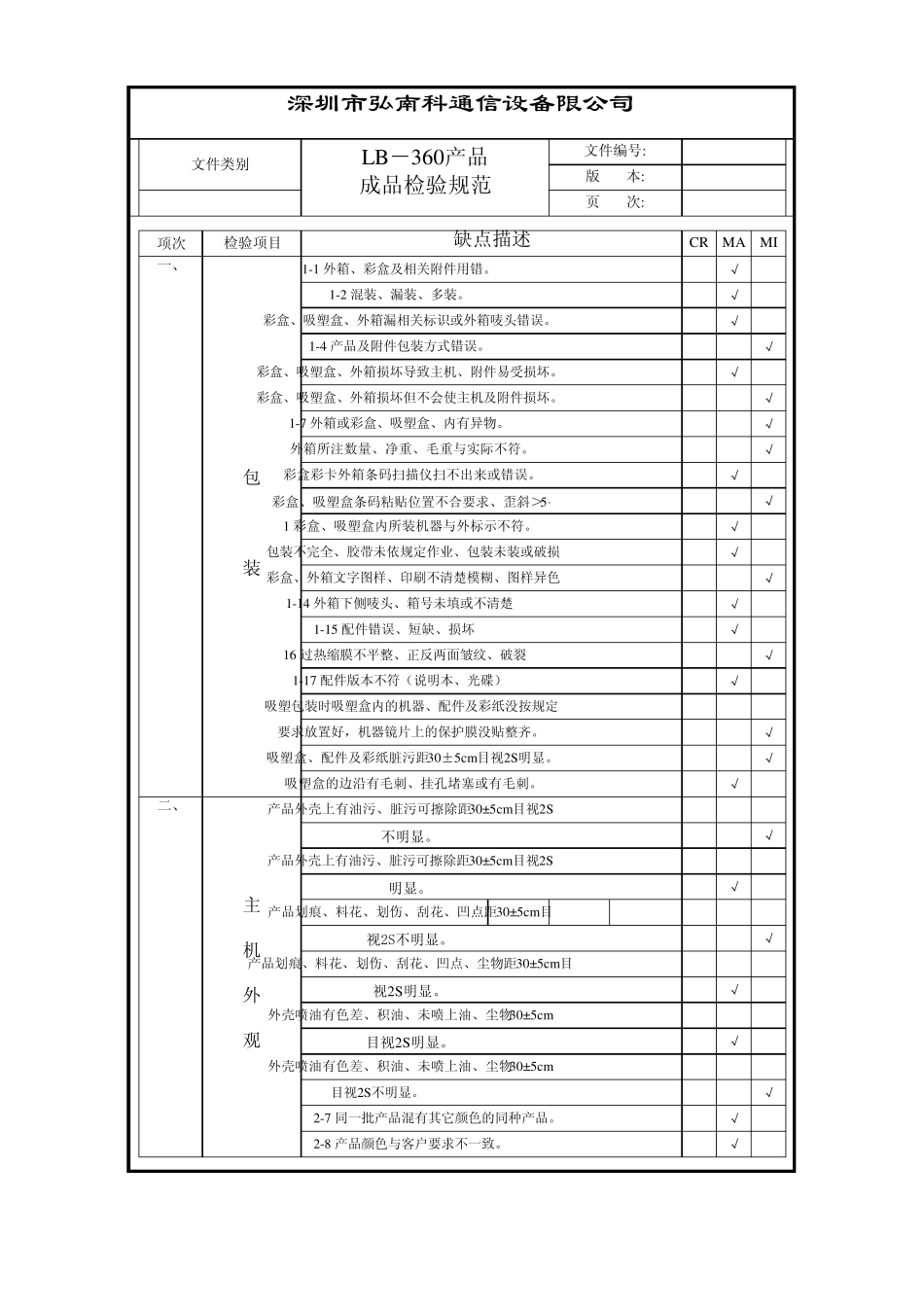 MP3成品检验规范_第2页
