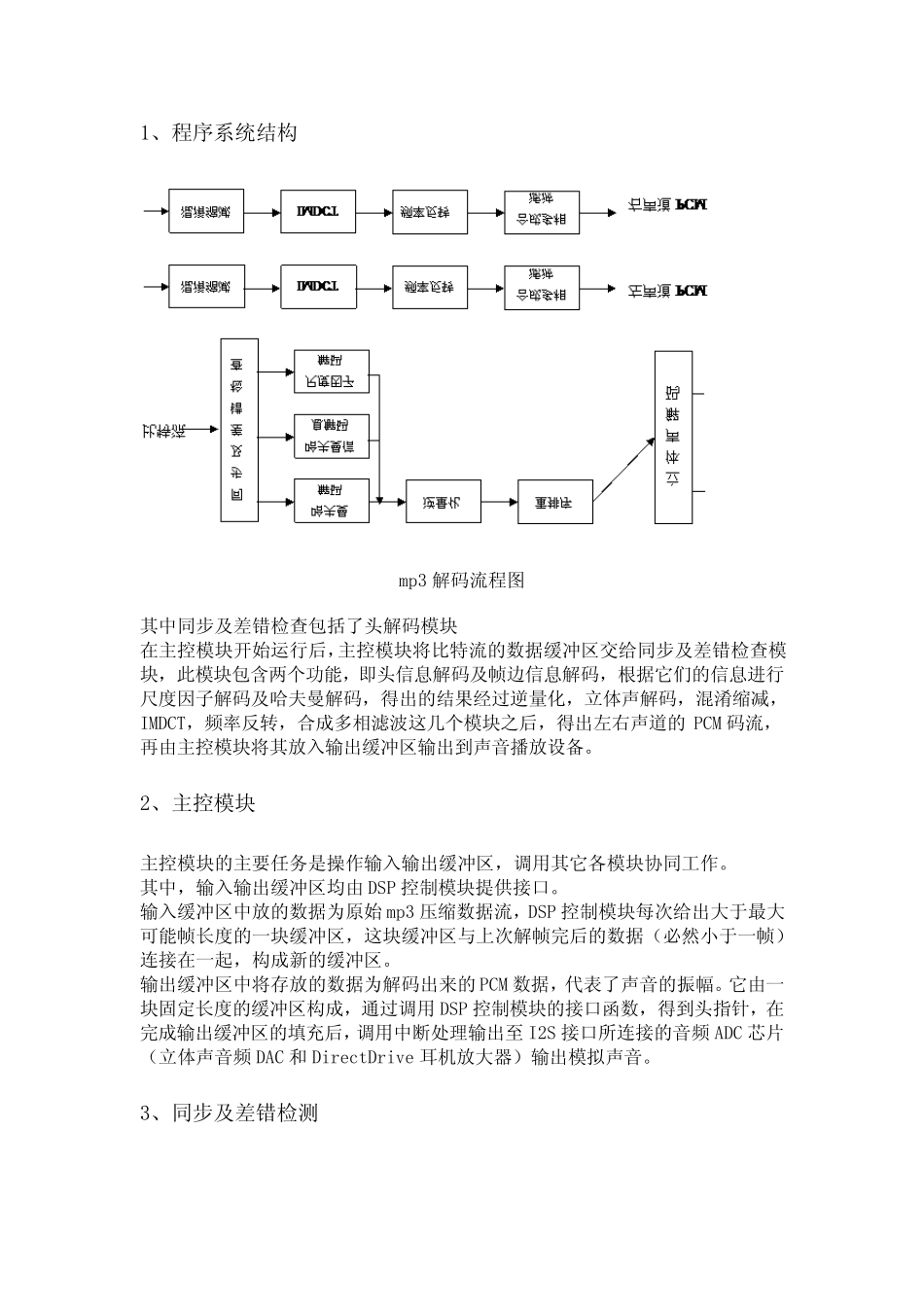 MP3解码算法原理_第1页