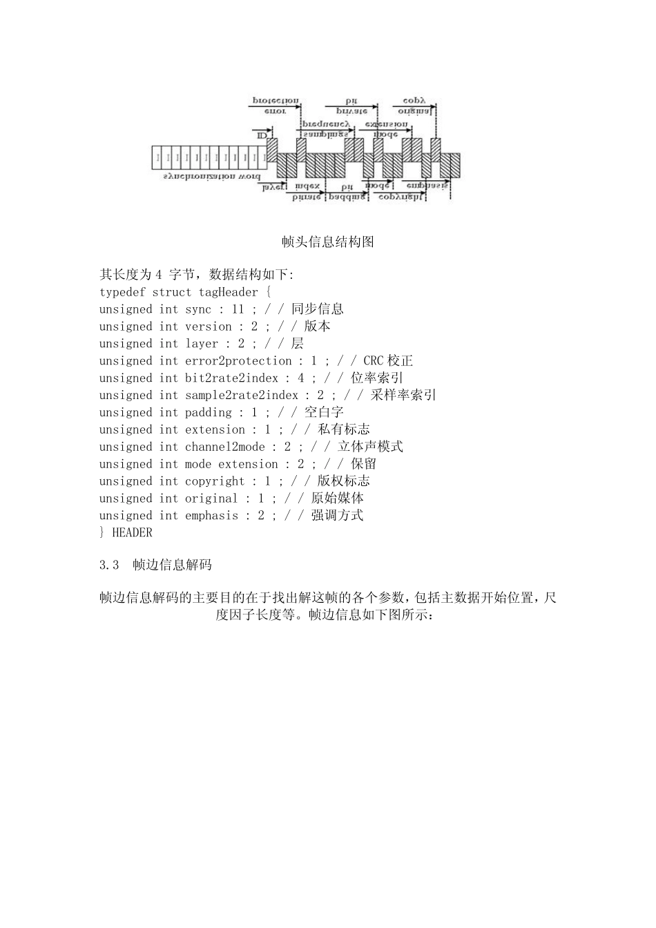 MP3解码算法原理_第3页