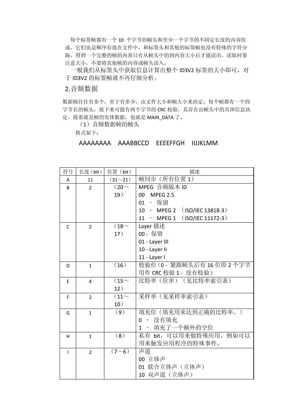 mp3音频格式解析_第3页